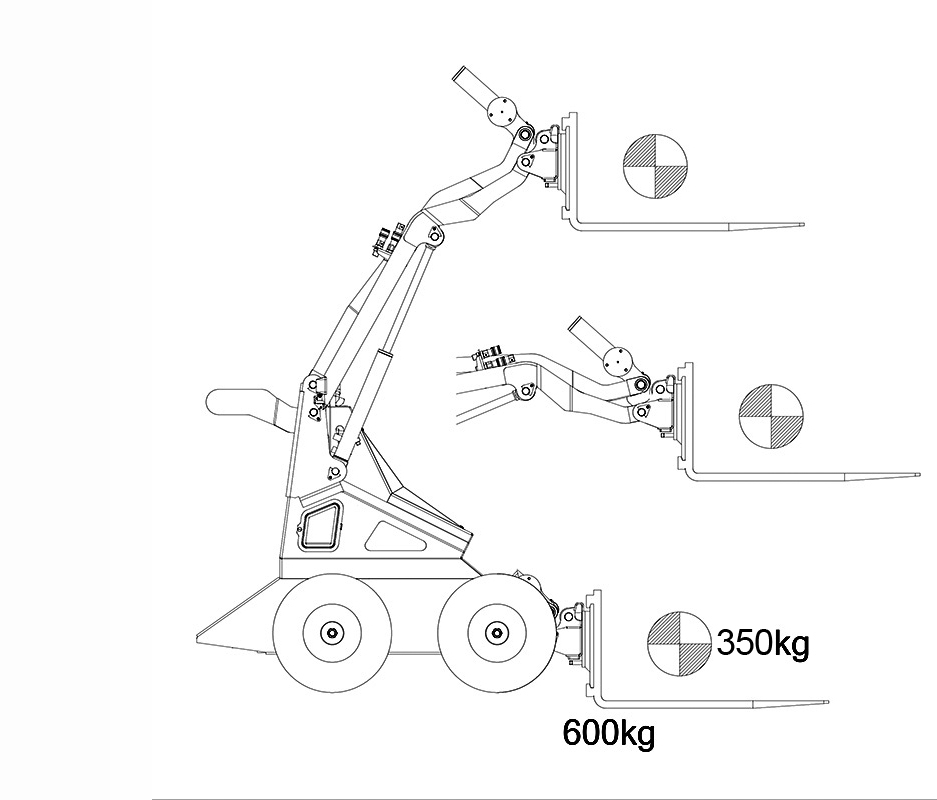 WORKY QUAD SSQ11 – Image 9